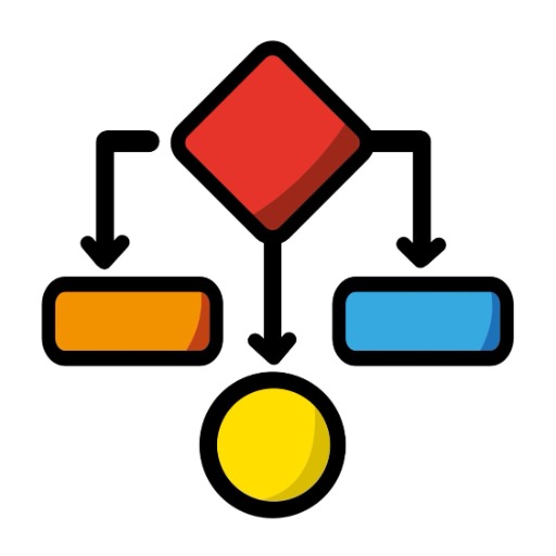 Diagrams: Show Me